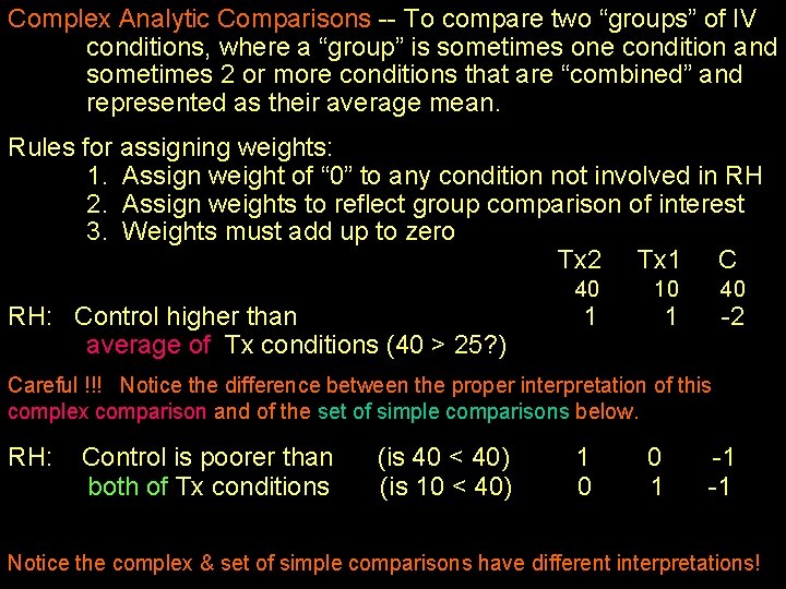 Complex Analytic Comparisons -- To compare two “groups” of IV conditions, where a “group”