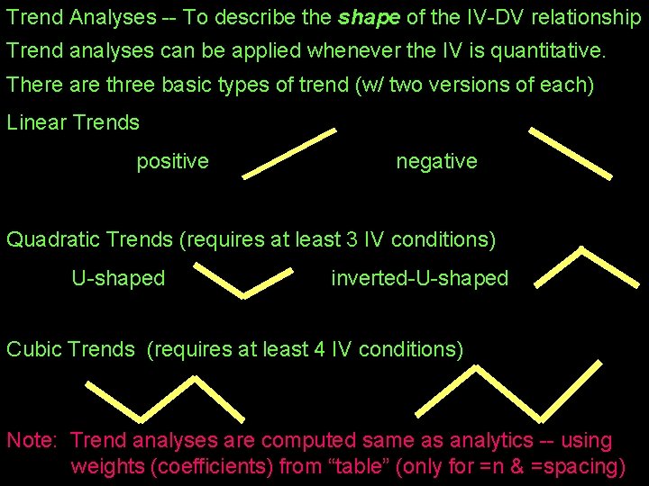 Trend Analyses -- To describe the shape of the IV-DV relationship Trend analyses can