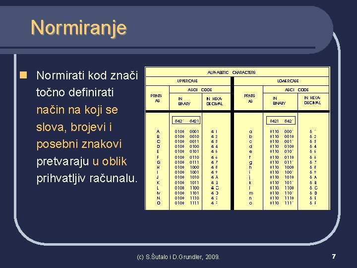 Normiranje n Normirati kod znači točno definirati način na koji se slova, brojevi i