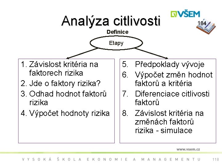 Analýza citlivosti 184 Definice Etapy 1. Závislost kritéria na faktorech rizika 2. Jde o