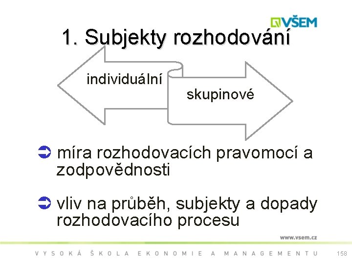 1. Subjekty rozhodování individuální skupinové míra rozhodovacích pravomocí a zodpovědnosti vliv na průběh, subjekty