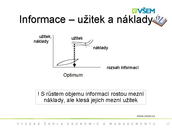 Informace – užitek a náklady 17 užitek, náklady užitek náklady rozsah informací Optimum !