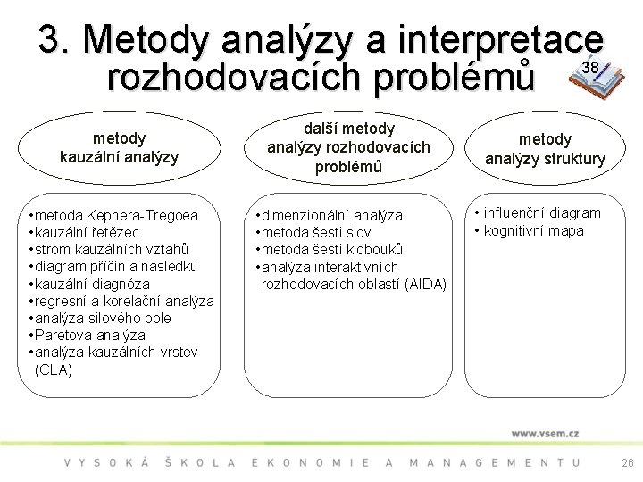 3. Metody analýzy a interpretace 38 rozhodovacích problémů metody kauzální analýzy • metoda Kepnera-Tregoea