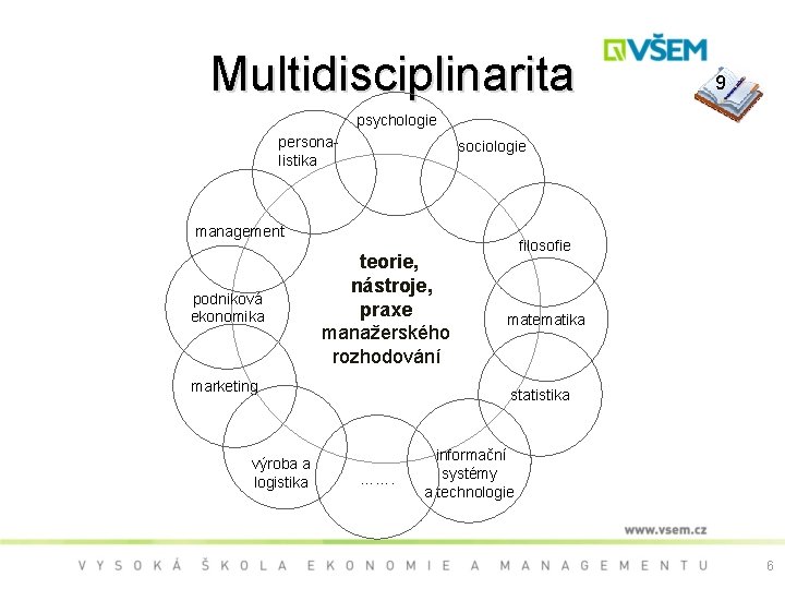 Multidisciplinarita 9 psychologie personalistika sociologie management podniková ekonomika teorie, nástroje, praxe manažerského rozhodování marketing
