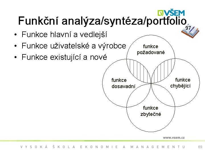 Funkční analýza/syntéza/portfolio 97 • Funkce hlavní a vedlejší • Funkce uživatelské a výrobce •