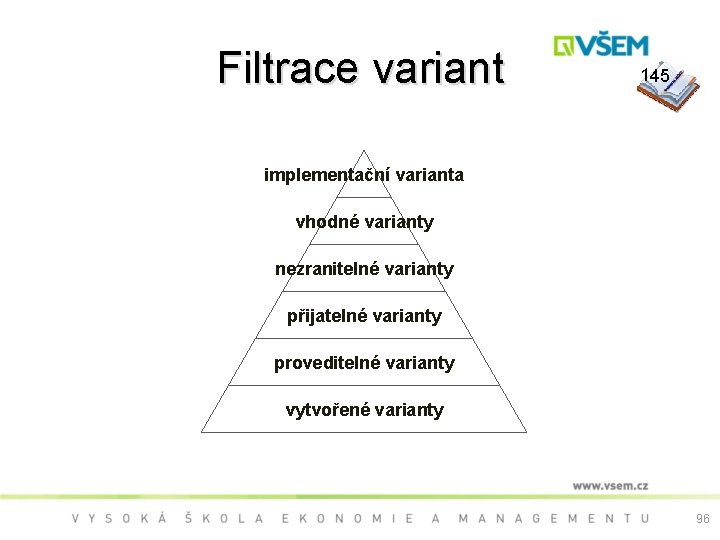 Filtrace variant 145 implementační varianta vhodné varianty nezranitelné varianty přijatelné varianty proveditelné varianty vytvořené