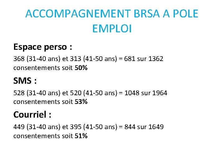 ACCOMPAGNEMENT BRSA A POLE EMPLOI Espace perso : 368 (31 -40 ans) et 313