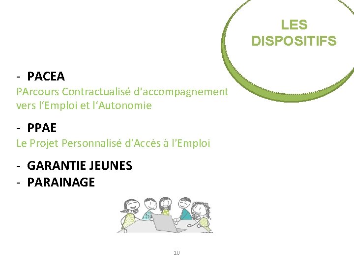 LES DISPOSITIFS - PACEA PArcours Contractualisé d‘accompagnement vers l‘Emploi et l‘Autonomie - PPAE Le