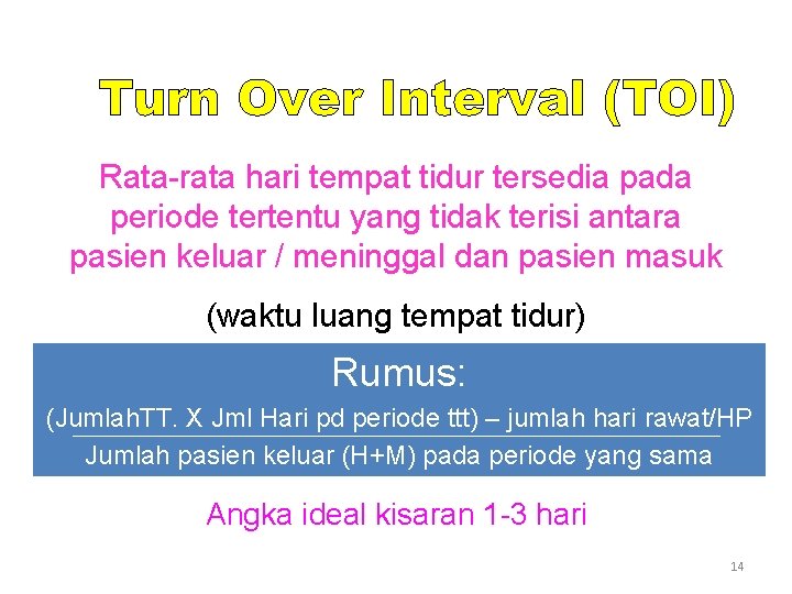 Rata-rata hari tempat tidur tersedia pada periode tertentu yang tidak terisi antara pasien keluar