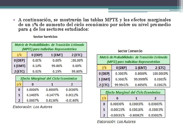  • A continuación, se mostrarán las tablas MPTE y los efectos marginales de