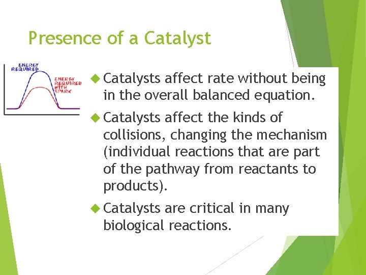 Presence of a Catalysts affect rate without being in the overall balanced equation. Catalysts Presence of a Catalysts affect rate without being in the overall balanced equation. Catalysts
