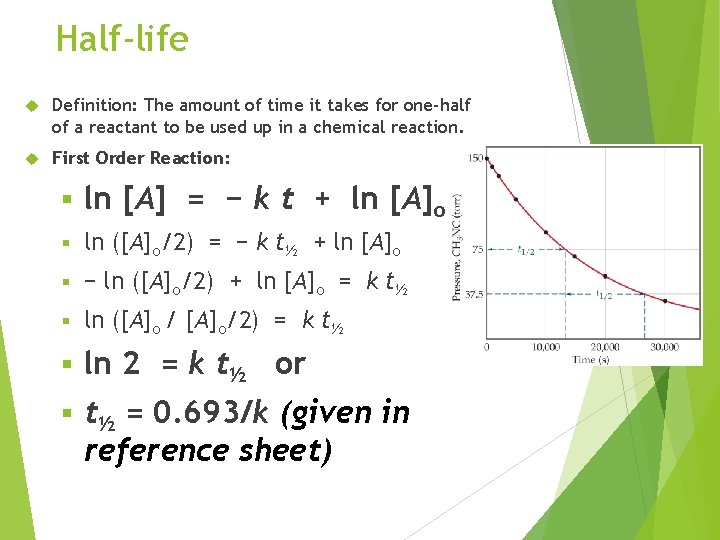 Half-life Definition: The amount of time it takes for one-half of a reactant to Half-life Definition: The amount of time it takes for one-half of a reactant to