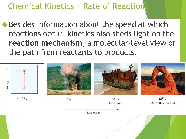 Chemical Kinetics = Rate of Reactions Besides information about the speed at which reactions Chemical Kinetics = Rate of Reactions Besides information about the speed at which reactions