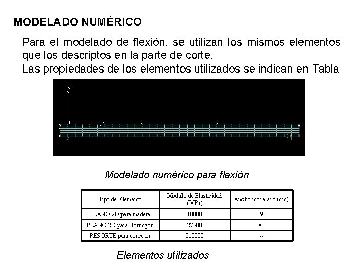 MODELADO NUMÉRICO Para el modelado de flexión, se utilizan los mismos elementos que los