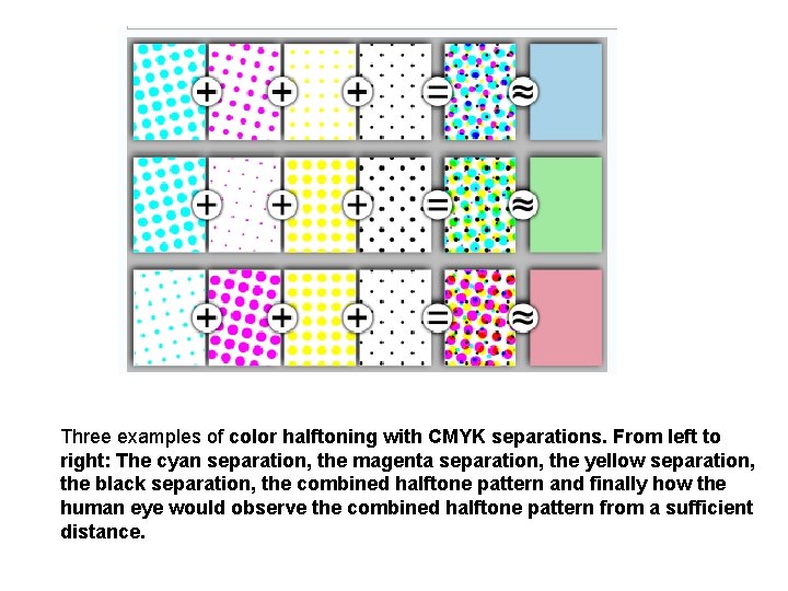 Three examples of color halftoning with CMYK separations. From left to right: The cyan