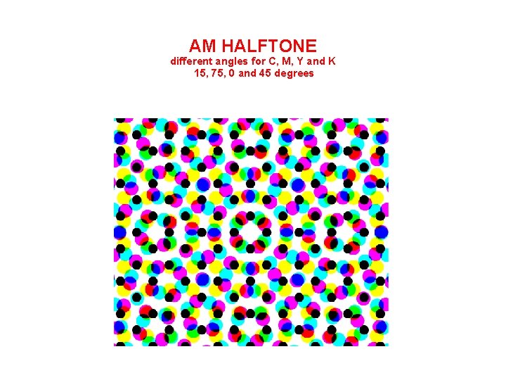 AM HALFTONE different angles for C, M, Y and K 15, 75, 0 and