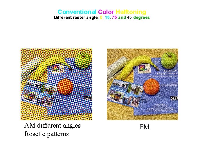 Conventional Color Halftoning Different raster angle, 0, 15, 75 and 45 degrees AM different