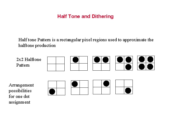 Half Tone and Dithering Half tone Pattern is a rectangular pixel regions used to