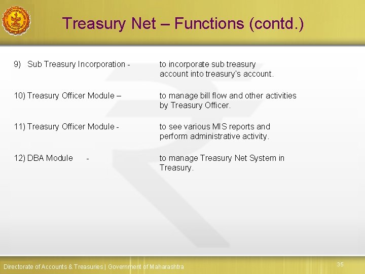 Treasury Net – Functions (contd. ) 9) Sub Treasury Incorporation - to incorporate sub