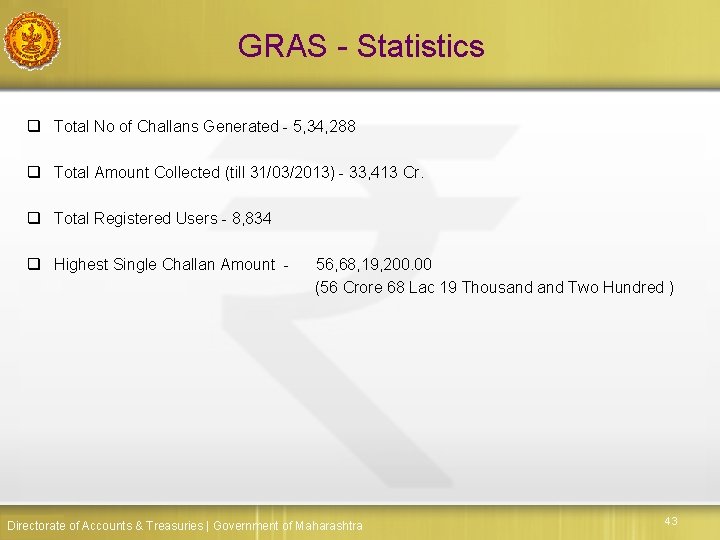 GRAS - Statistics q Total No of Challans Generated - 5, 34, 288 q