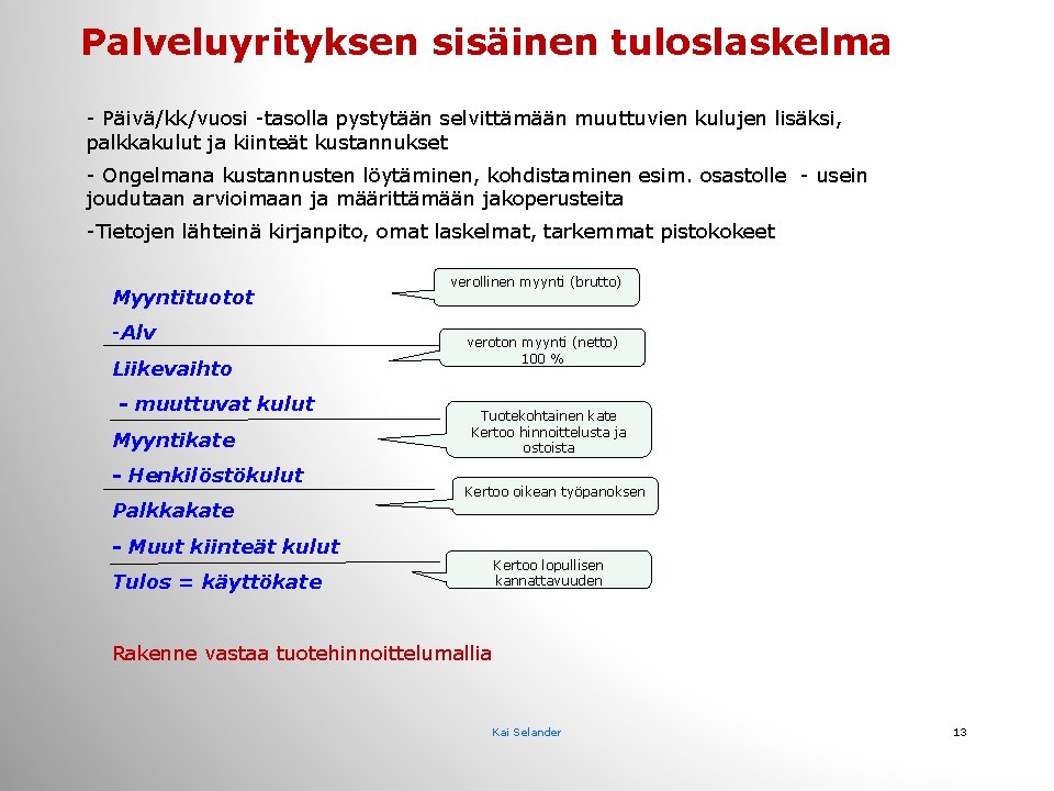 Palveluyrityksen sisäinen tuloslaskelma - Päivä/kk/vuosi -tasolla pystytään selvittämään muuttuvien kulujen lisäksi, palkkakulut ja kiinteät