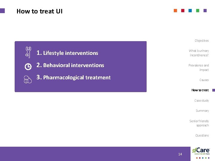 How to treat UI Objectives 1. Lifestyle interventions What is urinary incontinence? 2. Behavioral