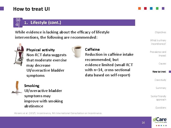 How to treat UI 1. Lifestyle (cont. ) Lifestyl While evidence is lacking about