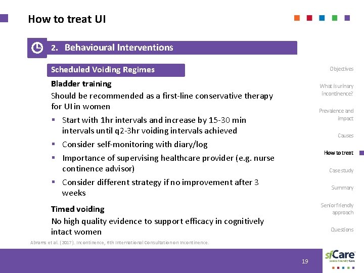 How to treat UI 2. Behavioural Interventions Scheduled Voiding Regimes Objectives Bladder training Should
