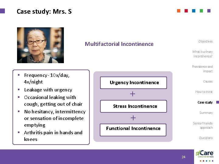Case study: Mrs. S Objectives Multifactorial Incontinence What is urinary incontinence? § Frequency‐ 10