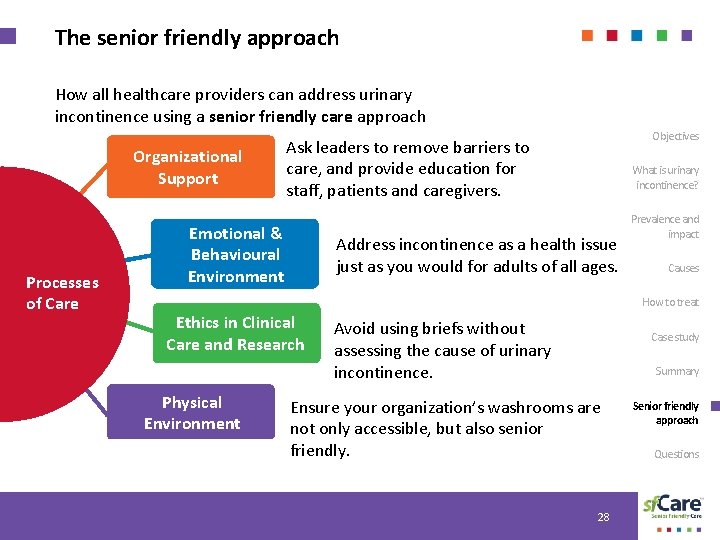 The senior friendly approach How all healthcare providers can address urinary incontinence using a