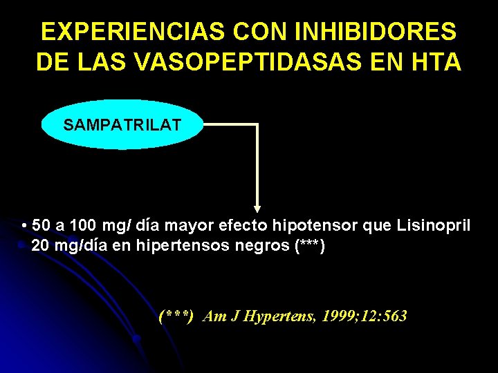 EXPERIENCIAS CON INHIBIDORES DE LAS VASOPEPTIDASAS EN HTA SAMPATRILAT • 50 a 100 mg/