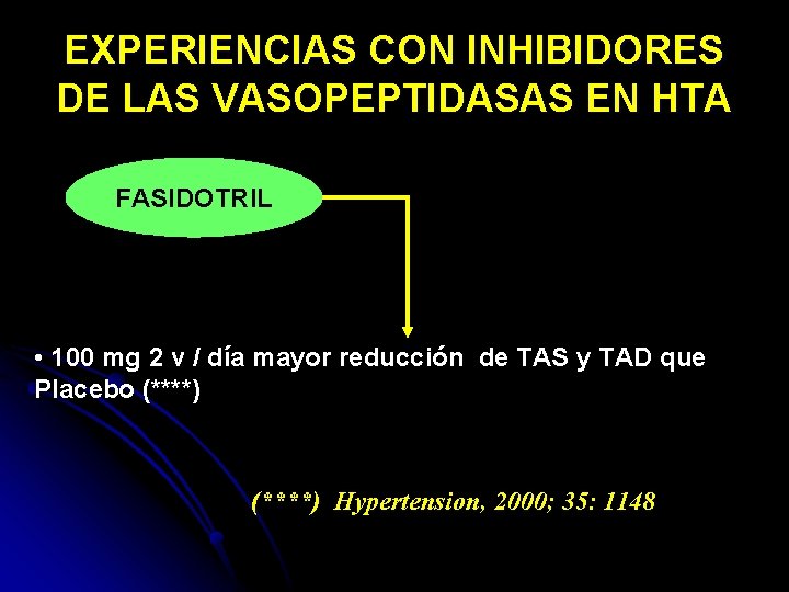 EXPERIENCIAS CON INHIBIDORES DE LAS VASOPEPTIDASAS EN HTA FASIDOTRIL • 100 mg 2 v