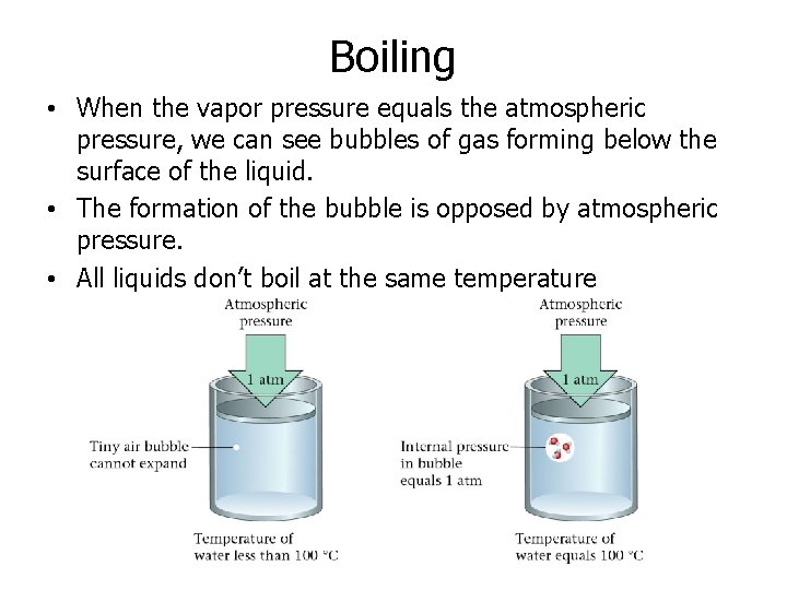 Boiling • When the vapor pressure equals the atmospheric pressure, we can see bubbles