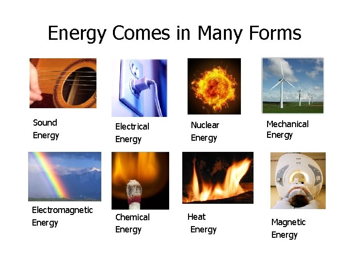 Energy Comes in Many Forms Sound Energy Electromagnetic Energy Electrical Energy Chemical Energy Nuclear
