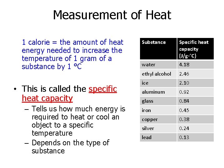 Measurement of Heat 1 calorie = the amount of heat energy needed to increase