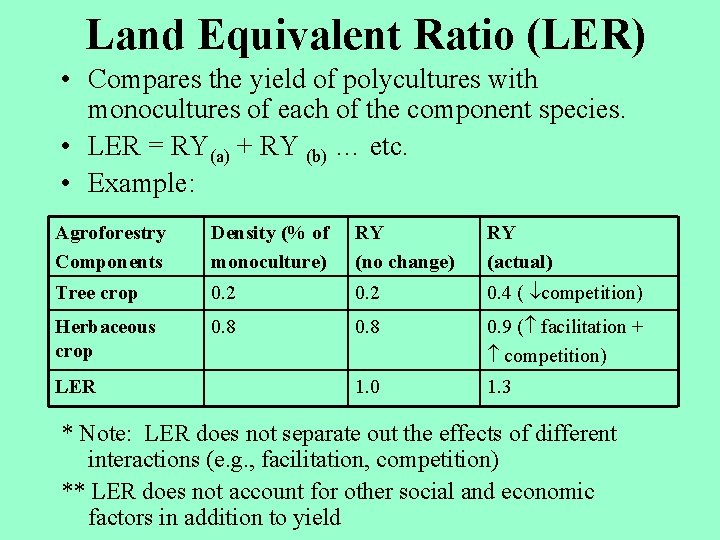 Land Equivalent Ratio (LER) • Compares the yield of polycultures with monocultures of each