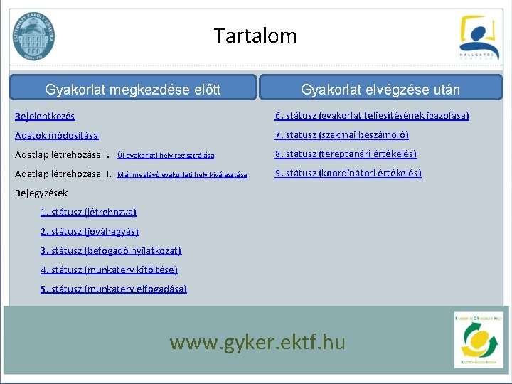 Tartalom Gyakorlat megkezdése előtt Gyakorlat elvégzése után Bejelentkezés 6. státusz (gyakorlat teljesítésének igazolása) Adatok