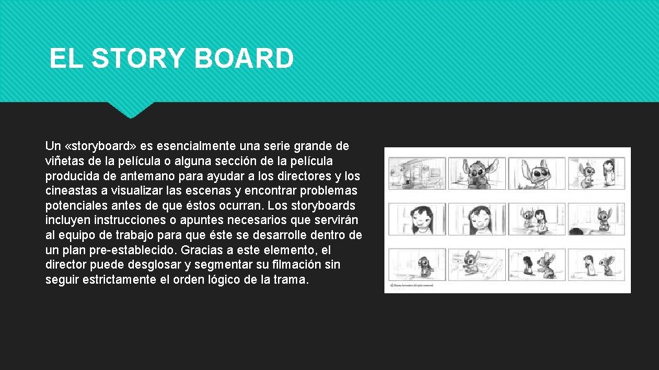 EL STORY BOARD Un «storyboard» es esencialmente una serie grande de viñetas de la