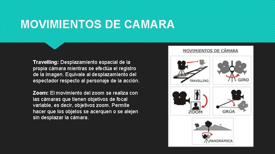 MOVIMIENTOS DE CAMARA Travelling: Desplazamiento espacial de la propia cámara mientras se efectúa el