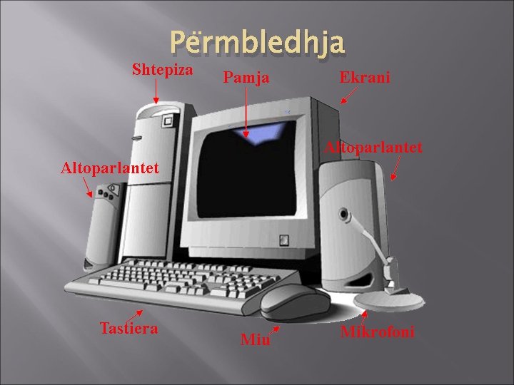 Përmbledhja 