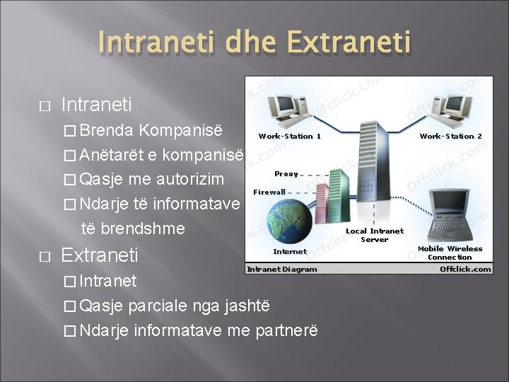 Intraneti dhe Extraneti � Intraneti � Brenda Kompanisë � Anëtarët e kompanisë � Qasje