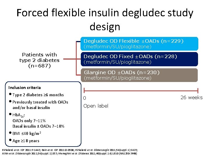 Forced flexible insulin degludec study design Degludec OD Flexible ±OADs (n=229) (metformin/SU/pioglitazone) Patients with