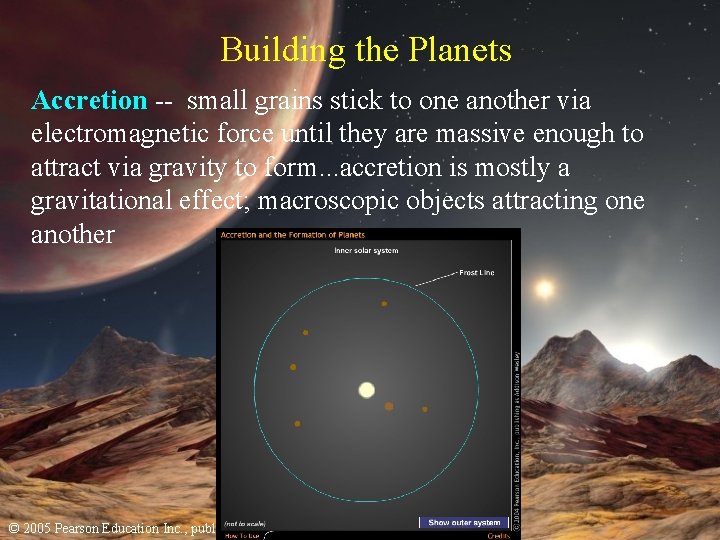 Building the Planets Accretion -- small grains stick to one another via electromagnetic force