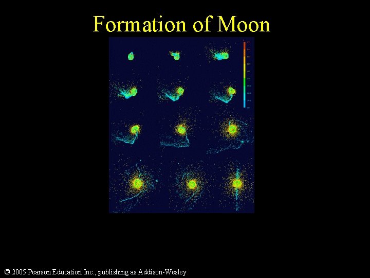 Formation of Moon © 2005 Pearson Education Inc. , publishing as Addison-Wesley 
