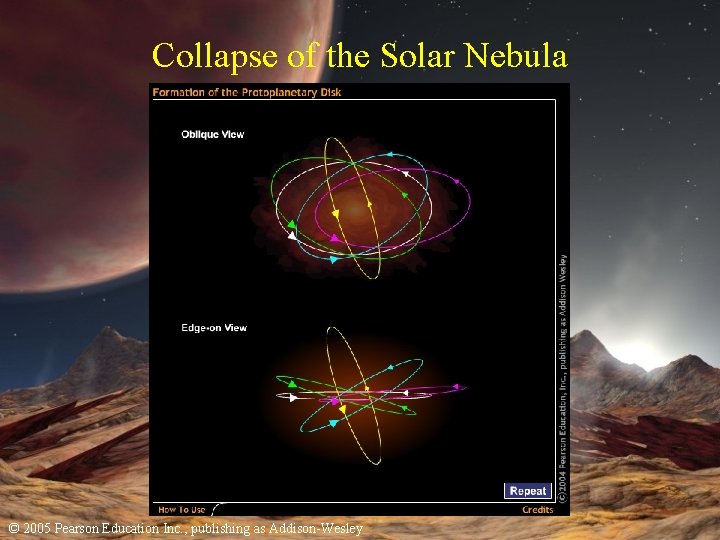 Collapse of the Solar Nebula © 2005 Pearson Education Inc. , publishing as Addison-Wesley