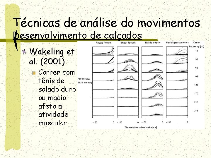 Técnicas de análise do movimentos Desenvolvimento de calçados Wakeling et al. (2001) Correr com