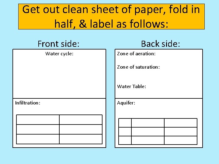 Get out clean sheet of paper, fold in half, & label as follows: Front