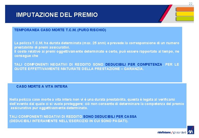 22 IMPUTAZIONE DEL PREMIO TEMPORANEA CASO MORTE T. C. M. (PURO RISCHIO) La polizza