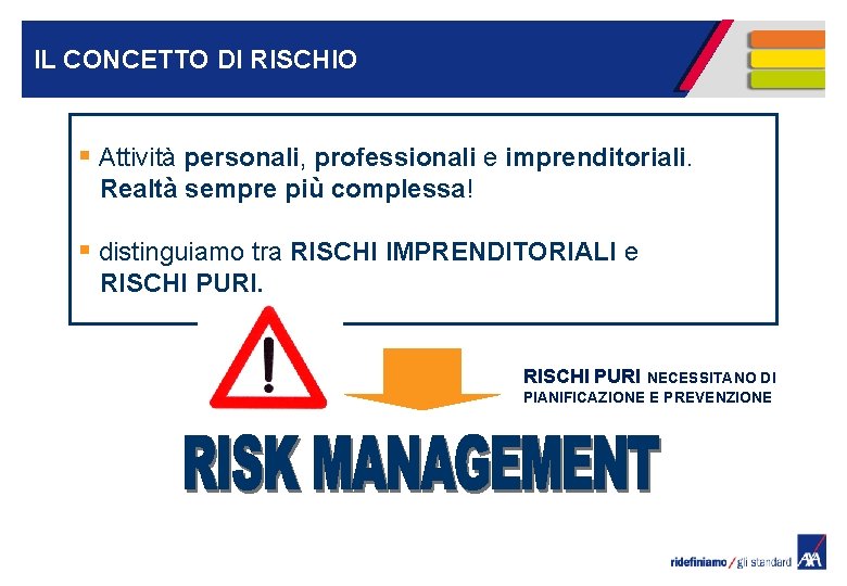 IL CONCETTO DI RISCHIO § Attività personali, professionali e imprenditoriali. Realtà sempre più complessa!