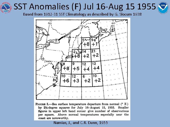 SST Anomalies (F) Jul 16 -Aug 15 1955 Based from 1912 -31 SST Climatology